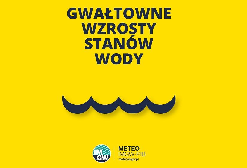 Ostrzeżenie hydrologiczne: gwałtowne wzrosty stanów wody
