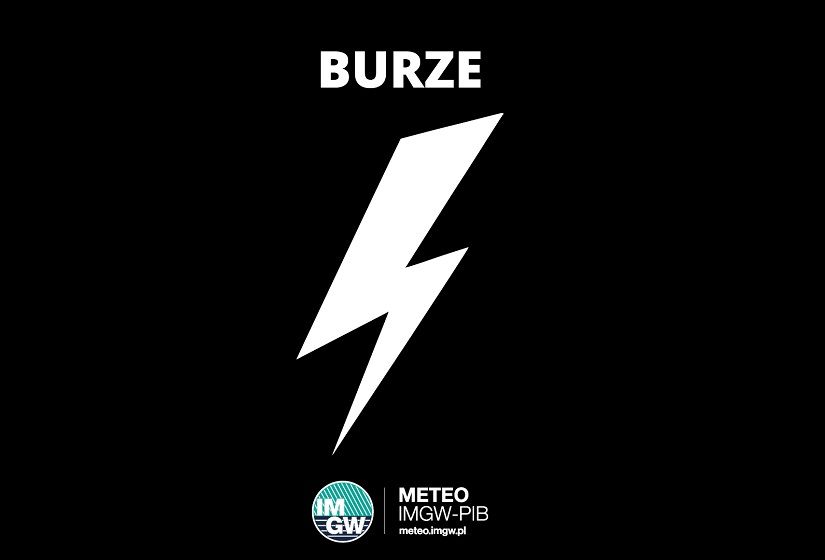 (Aktualizacja 1.07.2026 r.) Ostrzeżenia meteorologiczne: burze