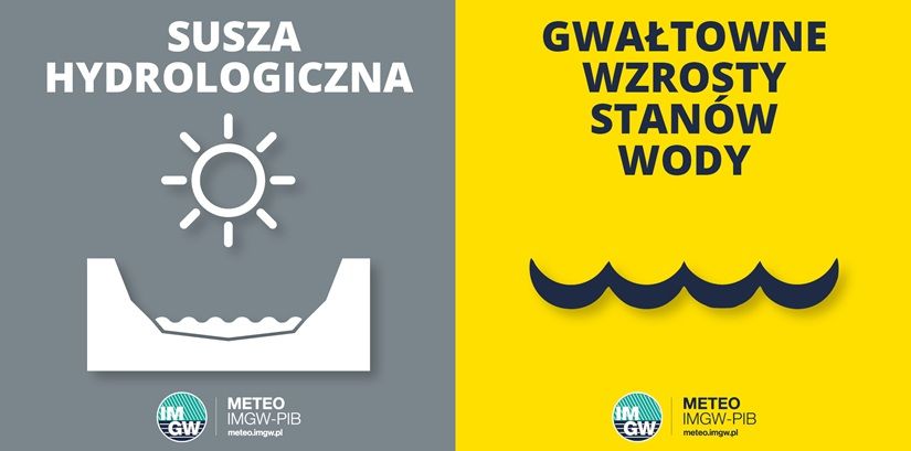 (Aktualizacja 06.08.2026 r.) Ostrzeżenie hydrologiczne: susza hydrologiczna / gwałtowne wzrosty stanów wody