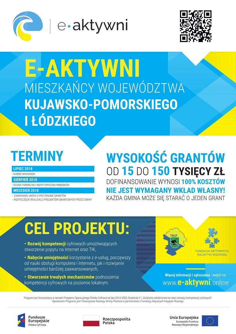 E-aktywni mieszkańcy województwa kujawsko-pomorskiego