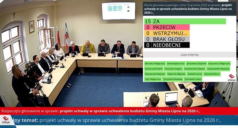 Radni jednogłośnie za budżetem miasta na 2026 rok