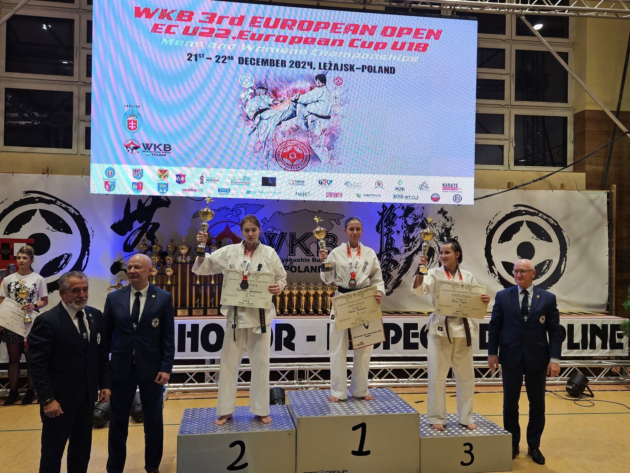 Mistrzostwa Europy w Karate Kyokushin WKB - 21-22.12.2024 r., Leżajsk